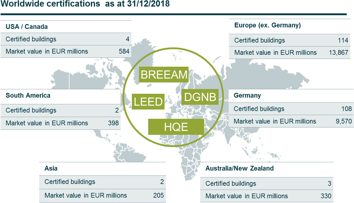 Certification Deka Immobilien - World Map (1234x699), Png Download