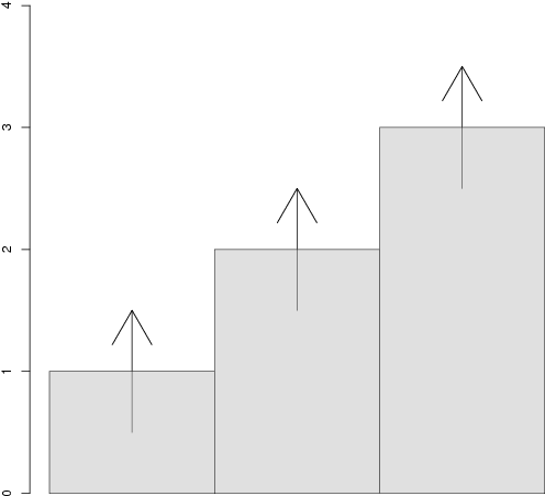 Enter Image Description Here - Diagram (576x576), Png Download