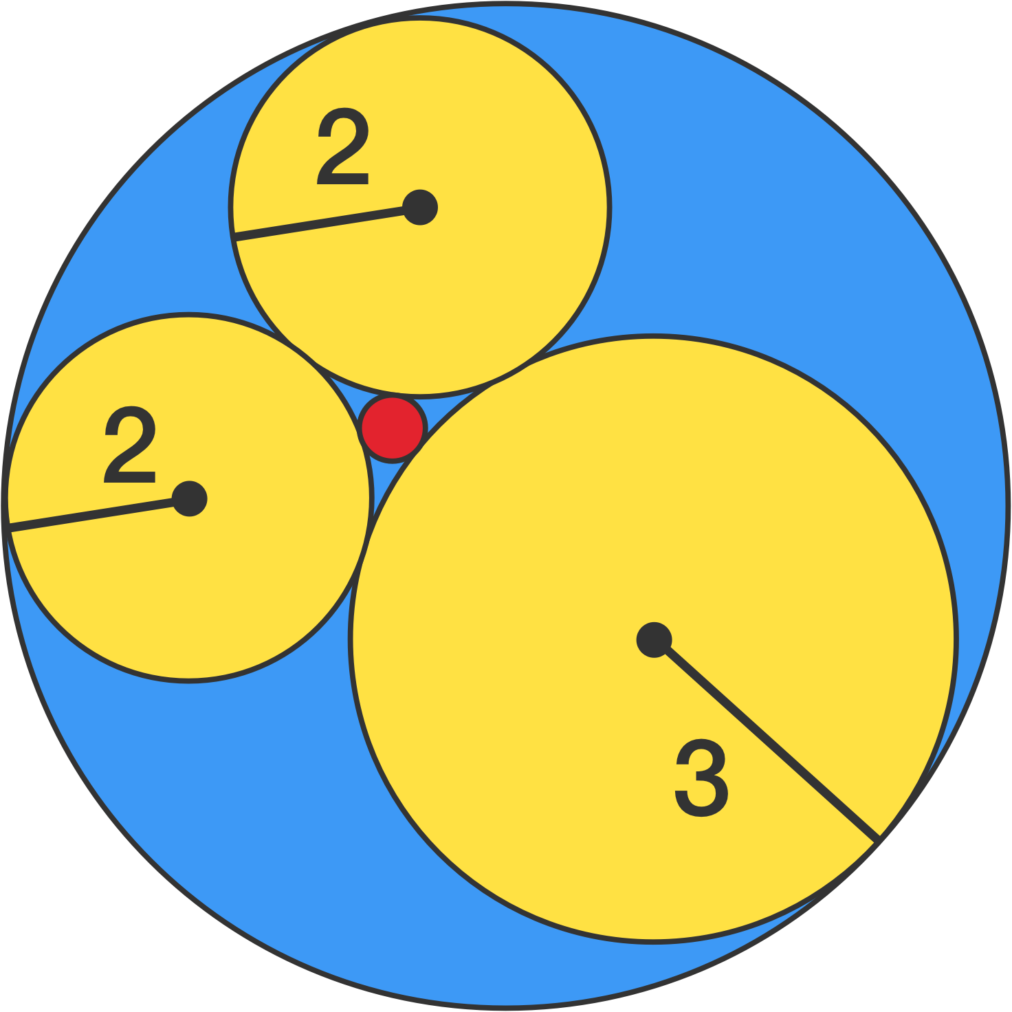What Is The Radius Of The Small, Red Circle - Nikumaroro Island (1472x1472), Png Download