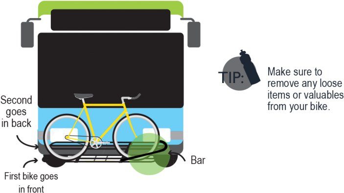 If There Is Already A Bike In The Front Rack, Load (790x411), Png Download