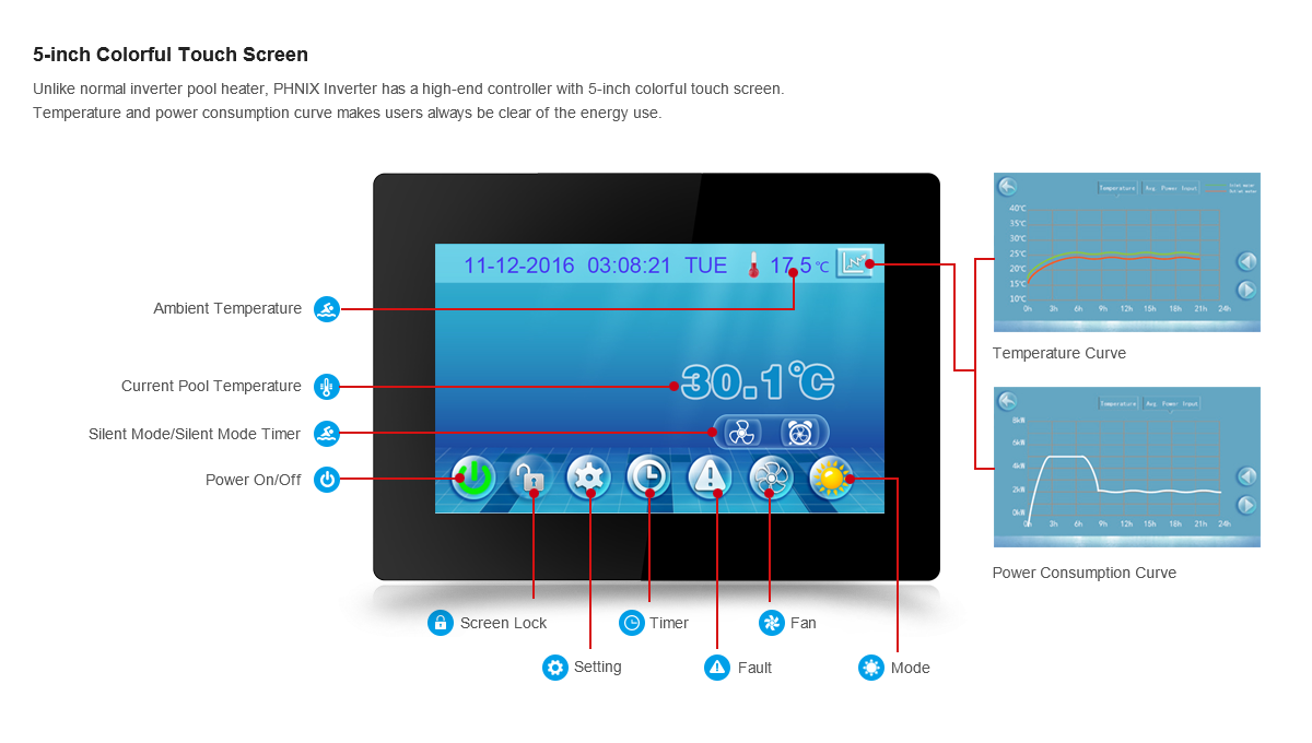 1200 680 Evi Spa Swimming Pool Heat Pump 4 - Diagram (1200x680), Png Download