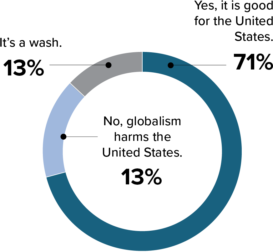 17 Donald-trump - Circle (1371x825), Png Download