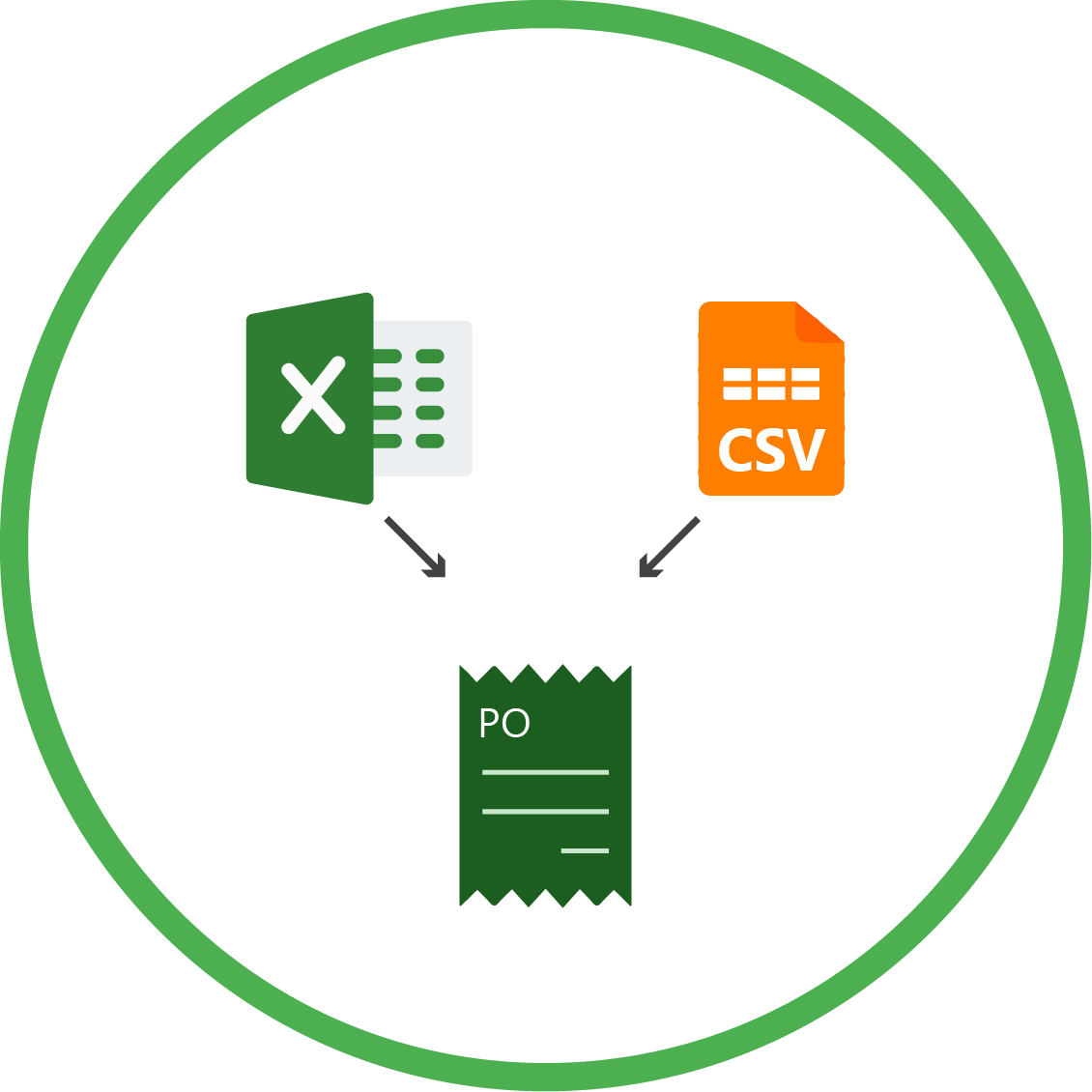 Import Purchase Order From Csv/excel File - Sales (1130x1130), Png Download