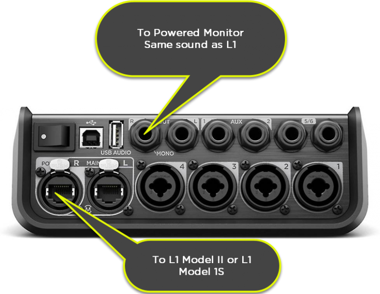 T4s Monitor Outputs Main Out - Bose T4s Tonematch Mixer (775x600), Png Download