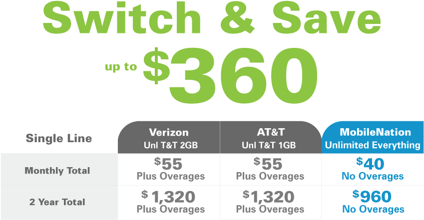 Single Line Savings - Kitzbüheler Alpen (851x481), Png Download