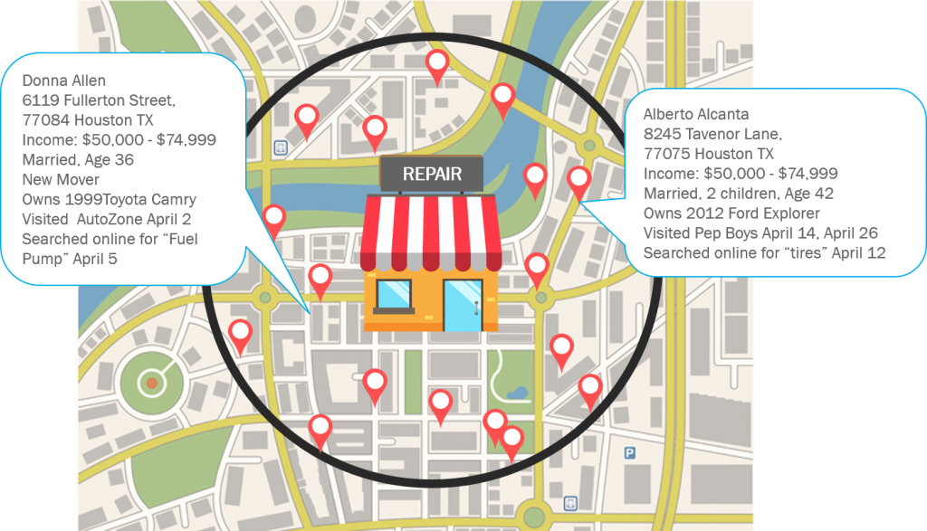 In-market Aftermarket Leads - Plan (1024x587), Png Download