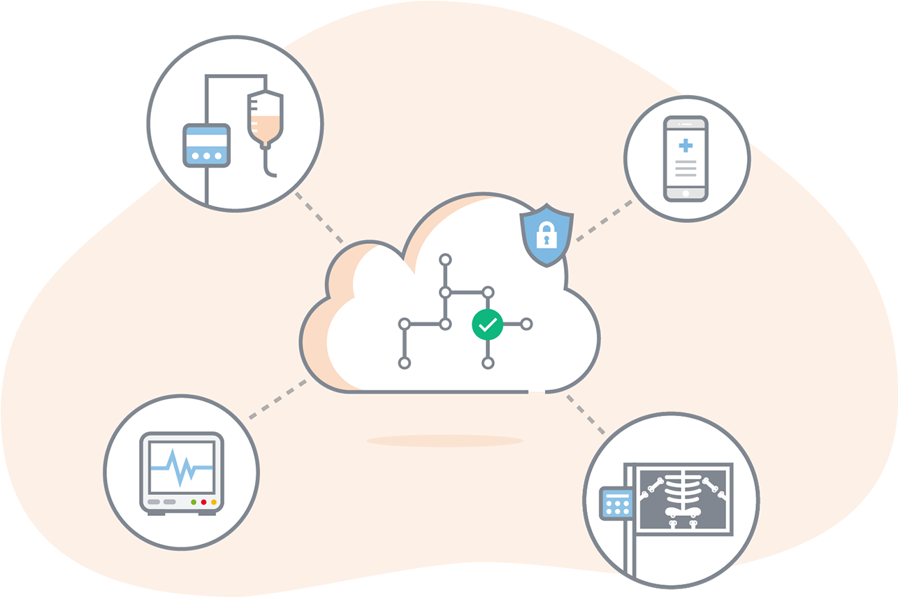 Improve Clinical Device Management And Availability - Cartoon (1757x1401), Png Download