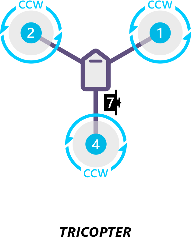 Images/motororder Tri A 2d - Circle (652x808), Png Download