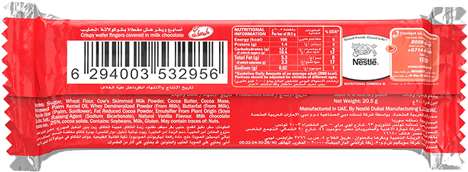Kitkat® 2 Finger Milk Chocolate Wafer - Chocolate Candy Nestle 20.5 Gm Kitkat (900x900), Png Download