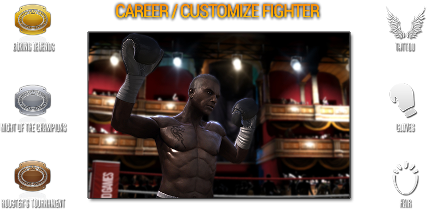 Real Boxing Tournaments - Professional Boxing (900x470), Png Download