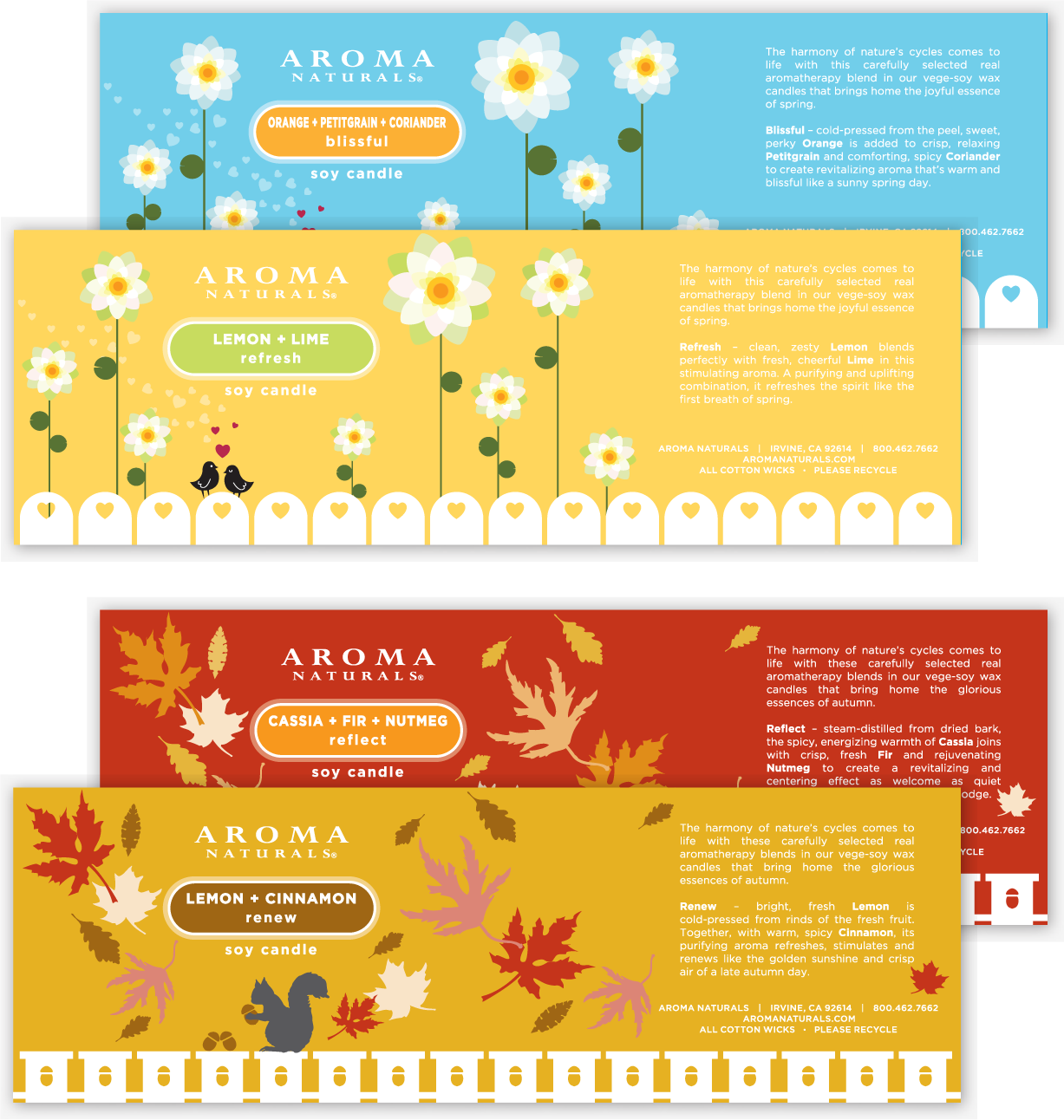 Aroma - Web Page (1227x1292), Png Download