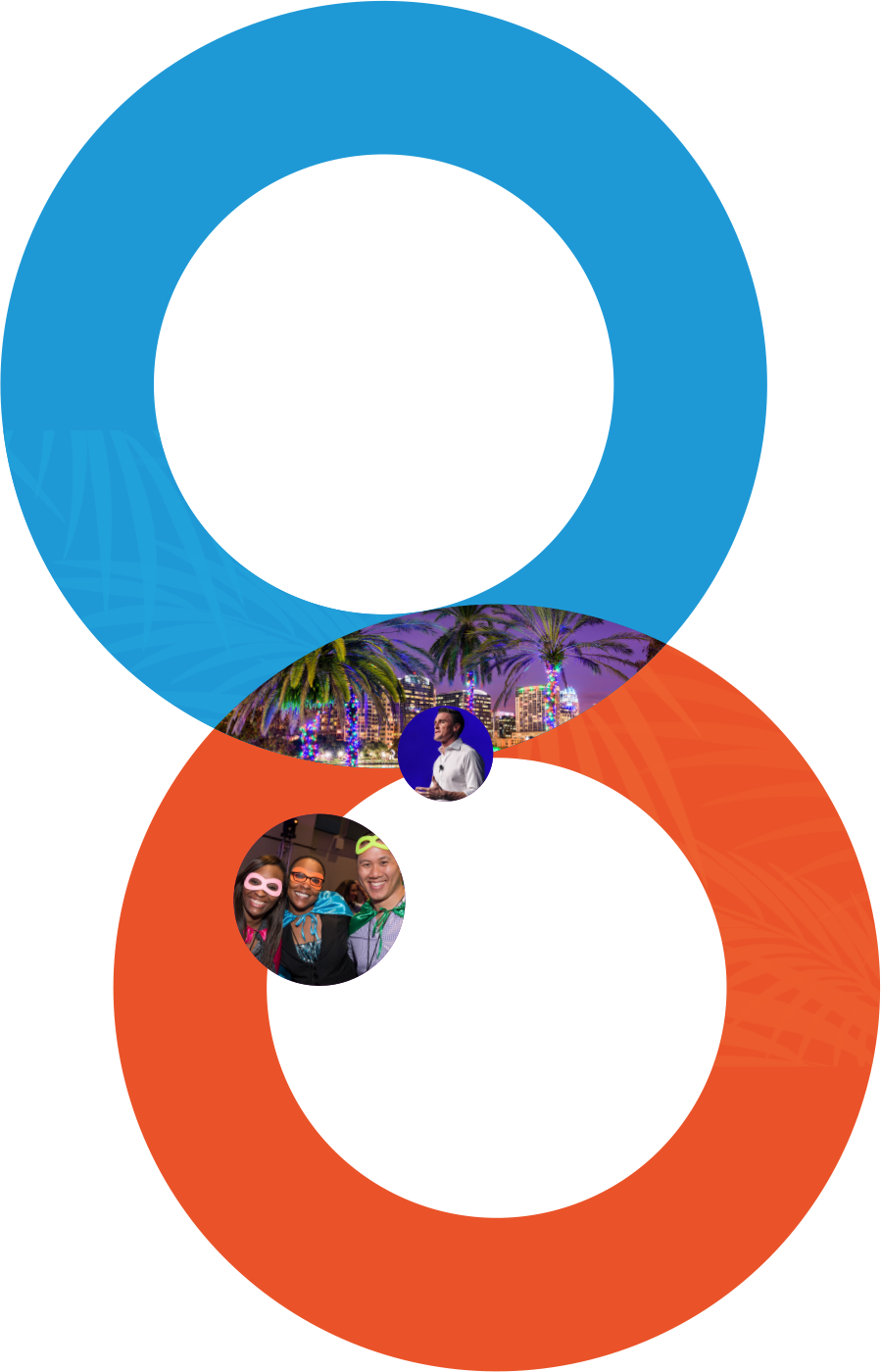 April 24 26, 2019 • Orlando, Florida - Circle (899x1400), Png Download