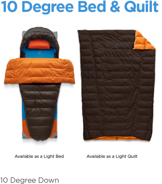 Available As Either A Complete Zenbivy Light Bed Or - Leather (695x761), Png Download
