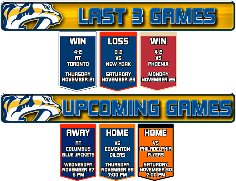 [ Img] - Nashville Predators (757x588), Png Download