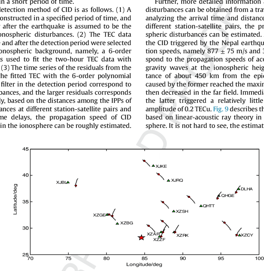 The Distribution Of High-frequency Gps Stations And - Document (850x873), Png Download