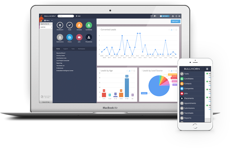 Macbook And Iphone Png (800x514), Png Download