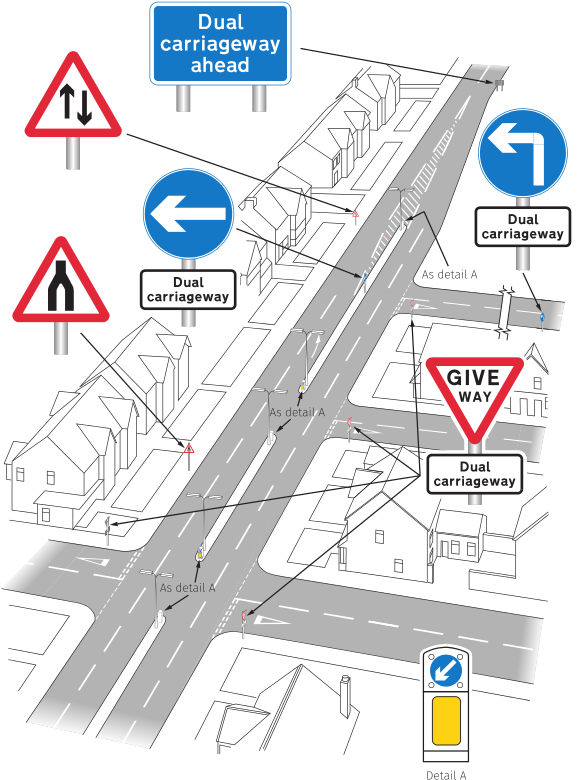 Traffic Signs Manual Chapter 4 Figure 5 1 - Road Signs (584x788), Png Download