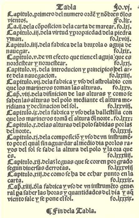 Breve Compendio Esfera Arte Navegar Martín Cortés Antón - Darkness (1000x700), Png Download