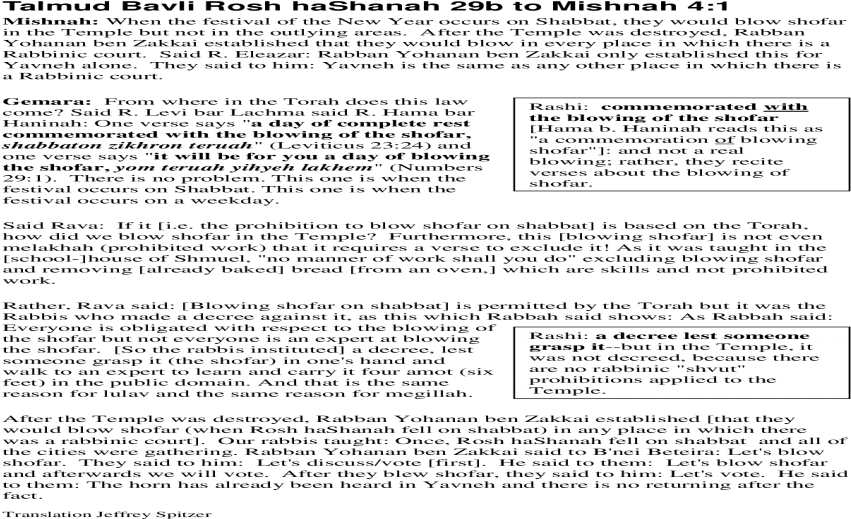 Ensayo De Comunicacion Oral (1200x630), Png Download