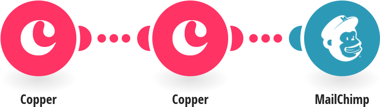 Add New Copper Leads To A Mailchimp List As Subscribers - Slack (850x445), Png Download