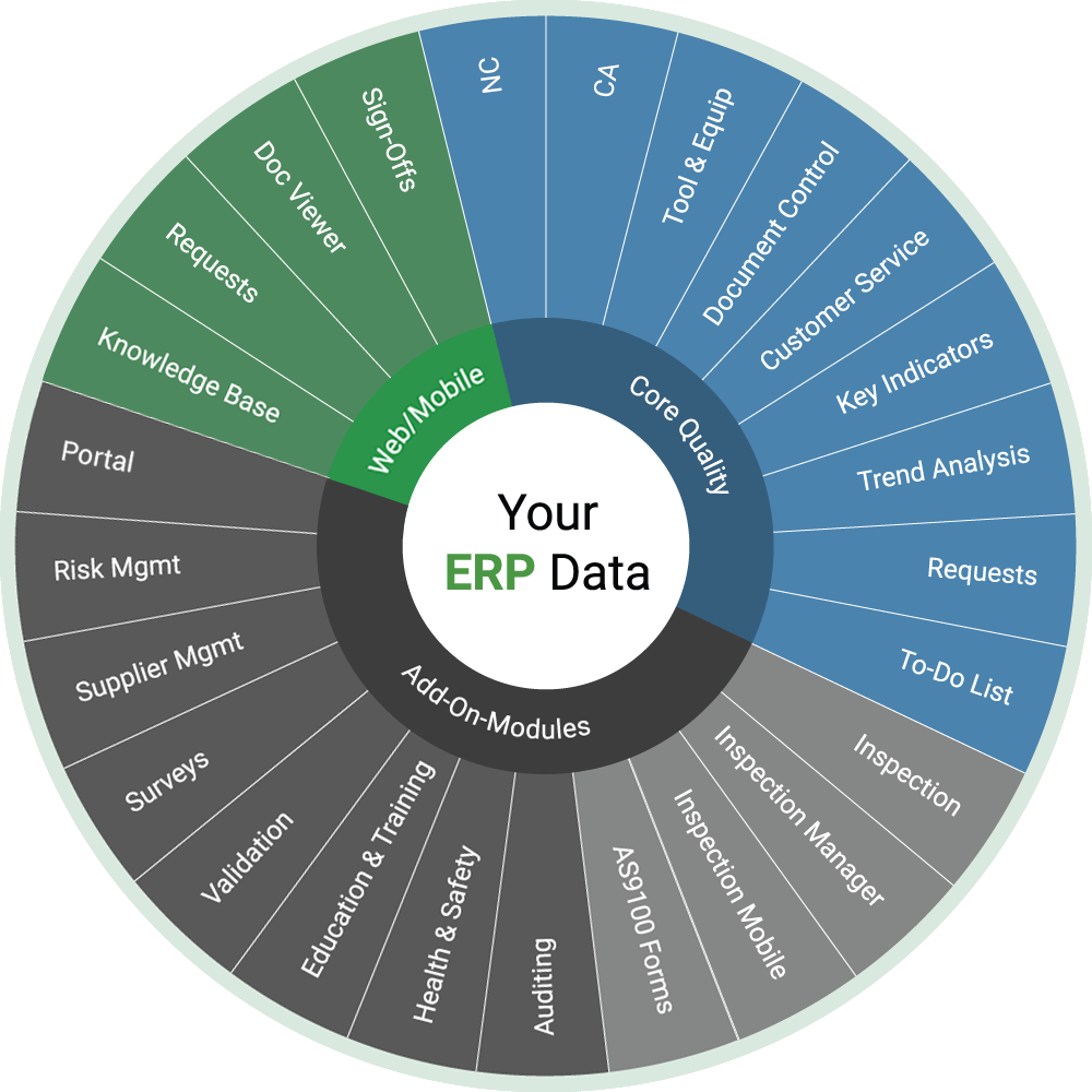 Enterprise Quality Management Software - 中国 名牌 (1000x1000), Png Download