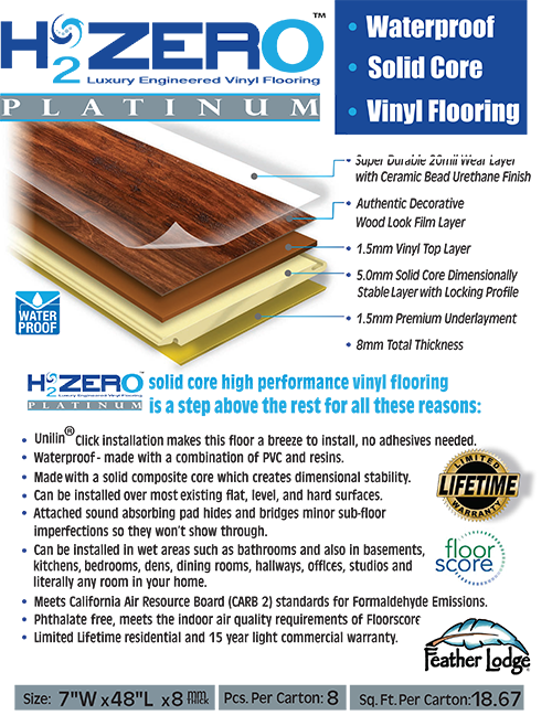 Tp Brands International - Flyer (500x648), Png Download