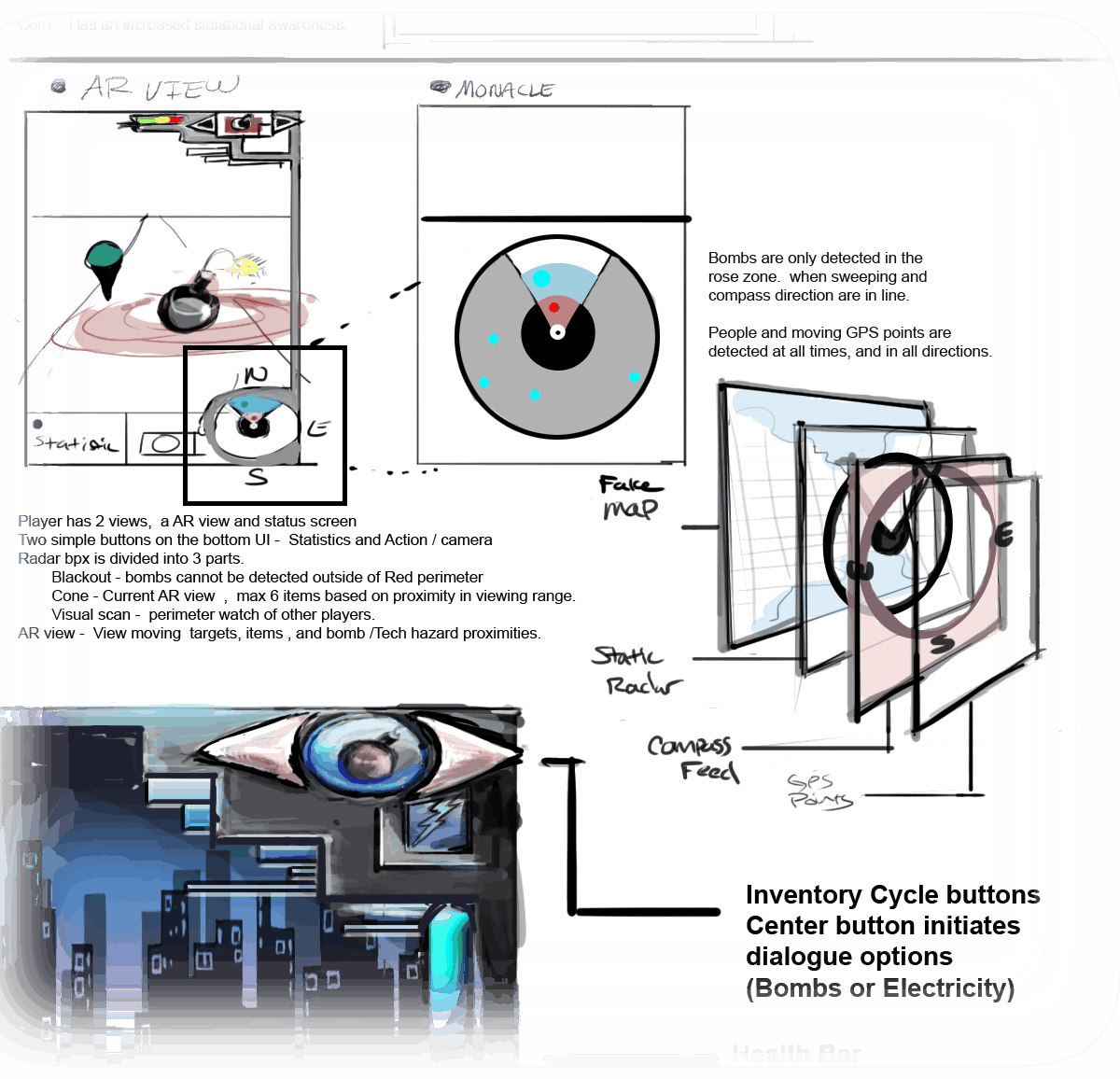 Previousnextclose - Diagram (1200x1156), Png Download