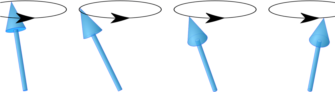 Magnonic Devices Of The Future Could Use Low Power (1170x450), Png Download