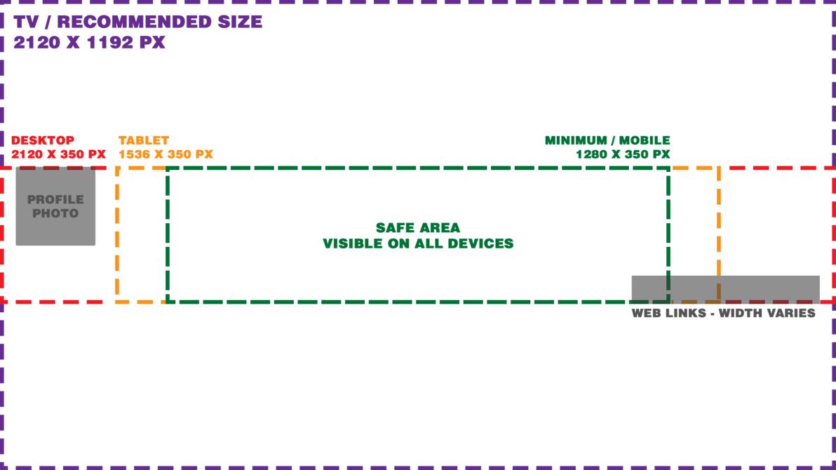Youtube Banner Size Png Banner Resolution Youtube Free Transparent