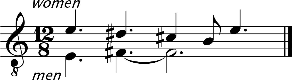 Url, Http - //journals - Openedition - - D Sharp Melodic Minor Key Signature (1419x424), Png Download