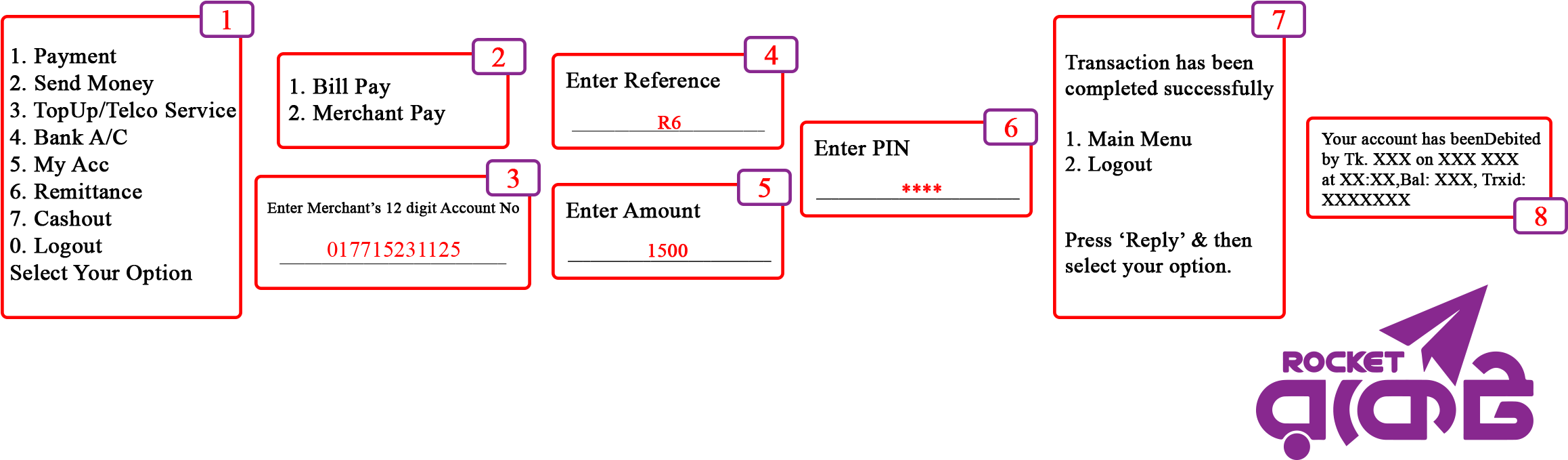 Rainbow Six - Diagram (2400x750), Png Download