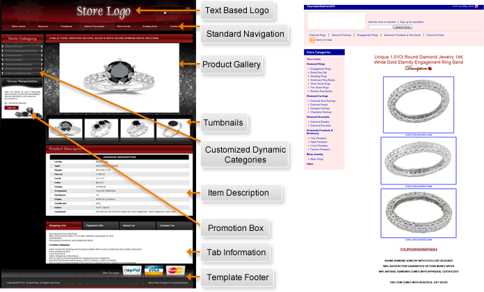 Ebay Listing Template Design - Ebay Store Design Templates (696x421), Png Download