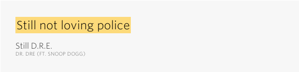 Hip Hop Music (600x315), Png Download