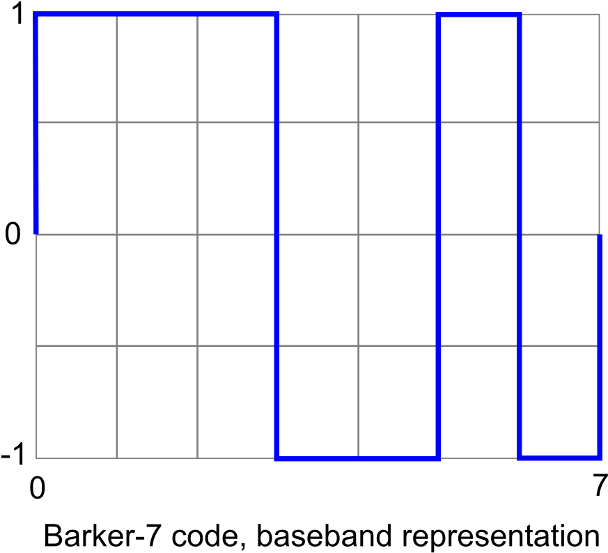 Diagram (1200x1114), Png Download