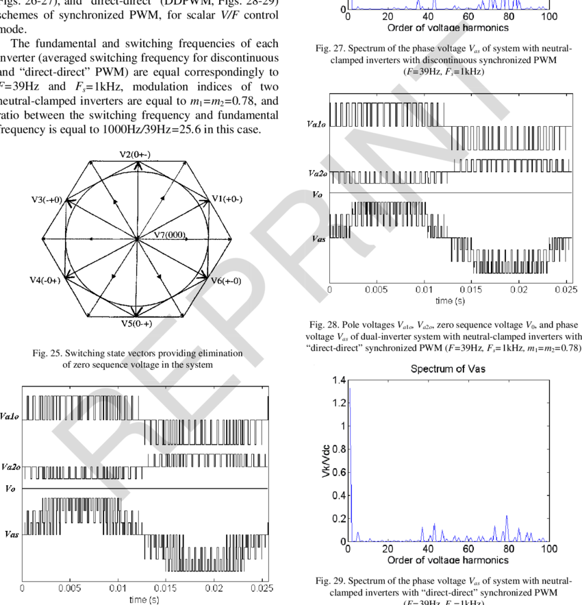 Pole Voltages V A O Zero Sequence - Diagram (850x883), Png Download