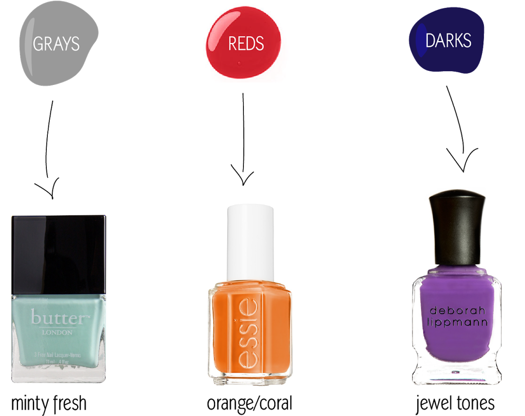 If You Wear Grays In The Winter, Try A Minty Fresh - Essie Nail Polish 321 Roarrrrange (1600x1143), Png Download