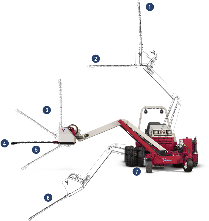 Boom Mower Features - Sony Mdr Ma900 (800x833), Png Download