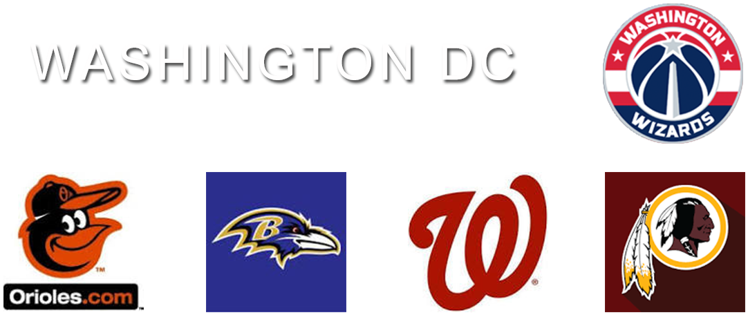 Sports Travel Packages - Washington Wizards Iphone 7 Case - Washington Wizards (1100x500), Png Download