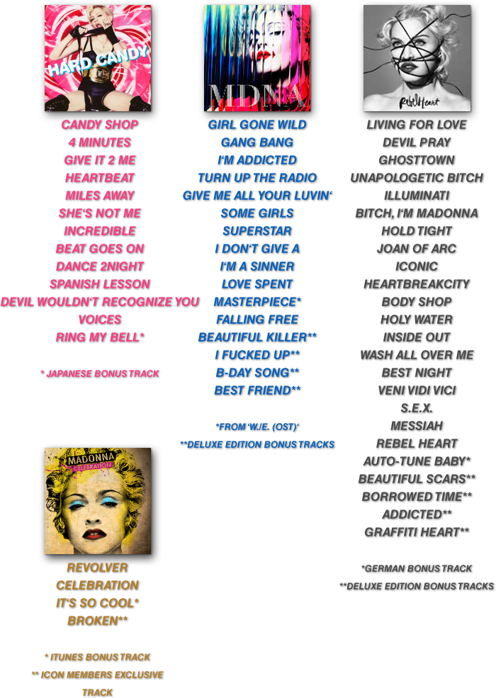 Gchfs3o - Madonna Mdna (700x985), Png Download