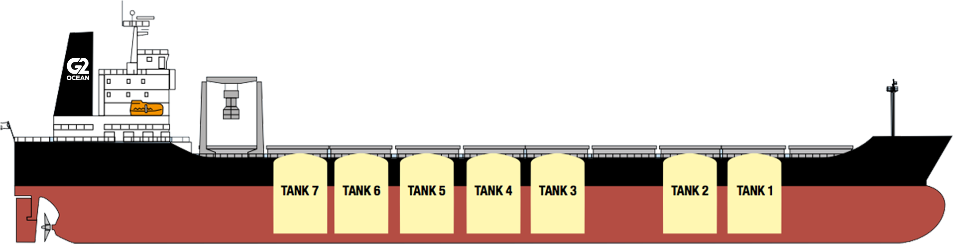 4th Generation Juice Combination Class - Arakari Arrow (1950x600), Png Download