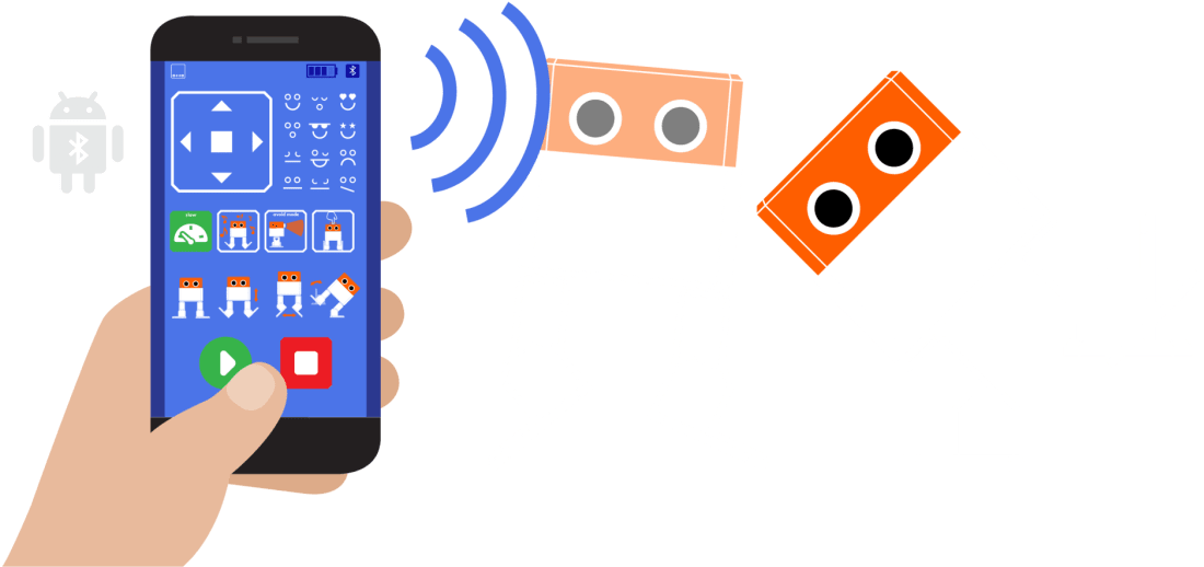 Designed In App Inventor, Our Smartphone Application - Smartphone (1200x577), Png Download