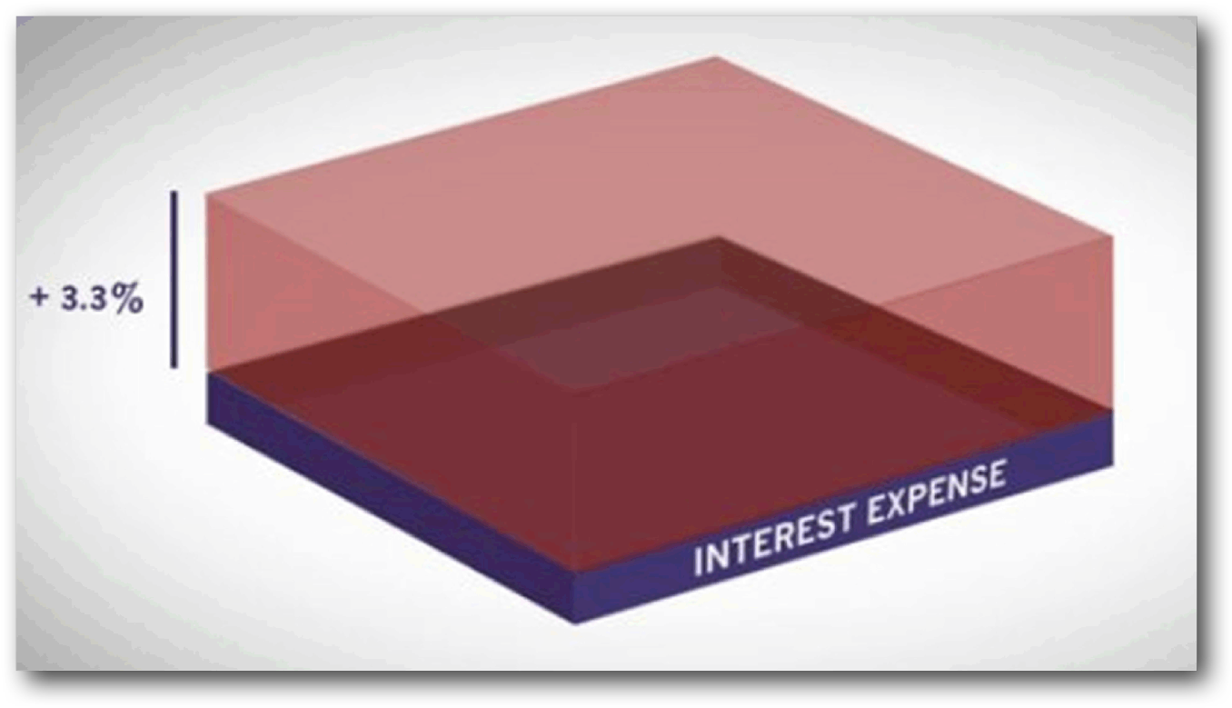 Interest Percentage Japanese Tax 201311 Wma - Uefa Champions League (1364x784), Png Download
