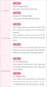 Premama 01 Table 01 S Fmt=png Alpha&wid=640 - Document (163x300), Png Download