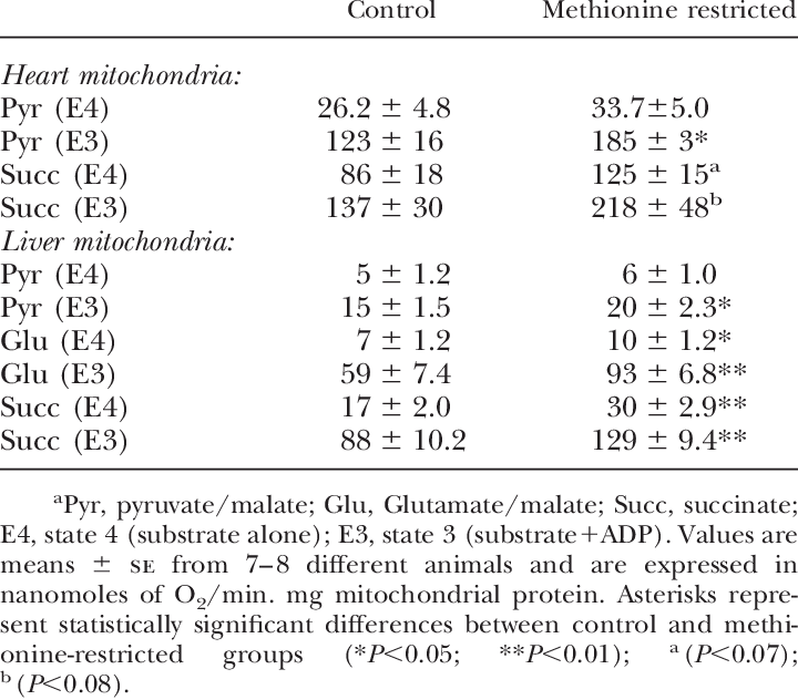 720 X 632 1 - Document (720x632), Png Download