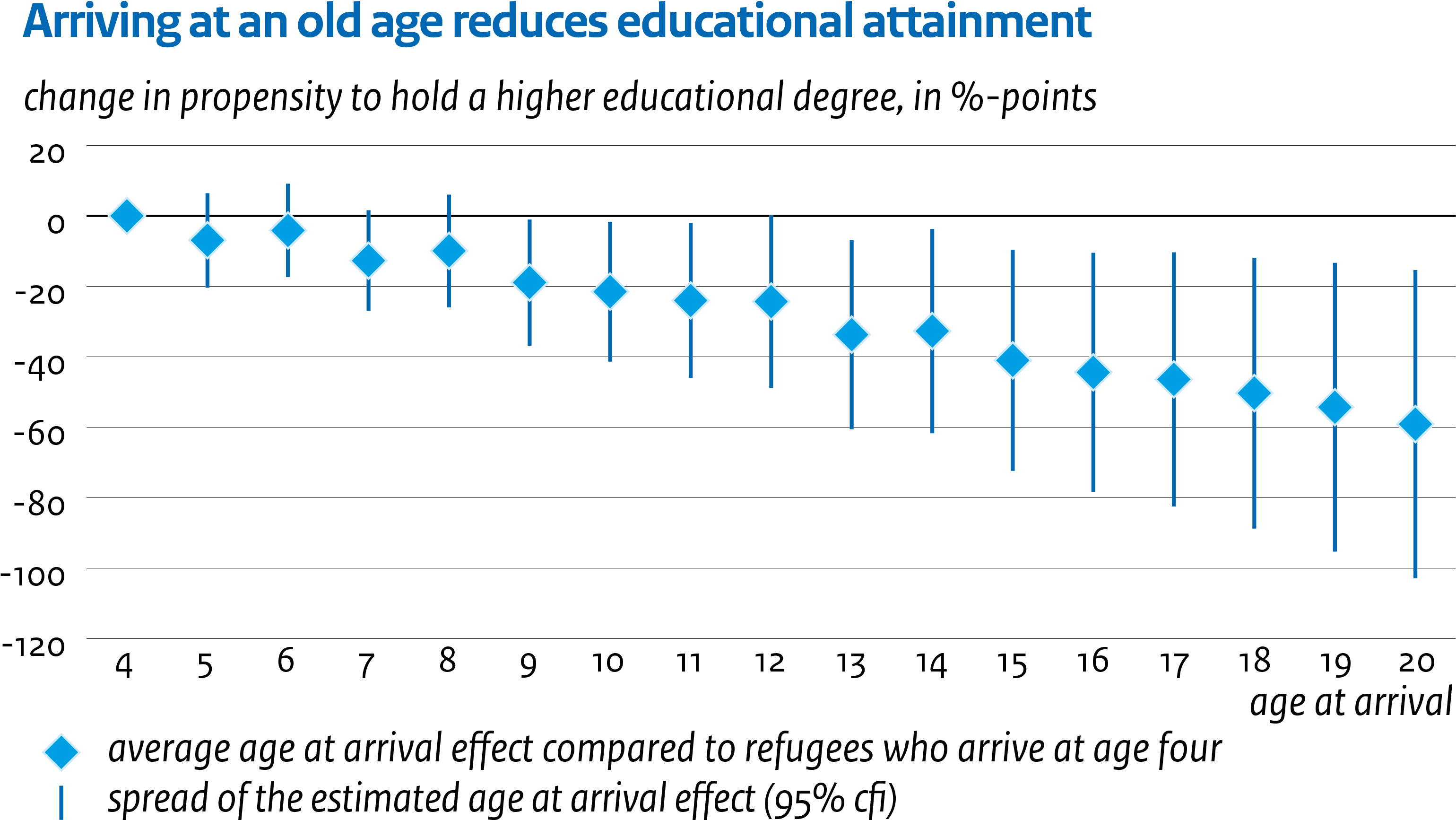 Given The Importance Of Education And Mental Health - Diagram (3084x1751), Png Download