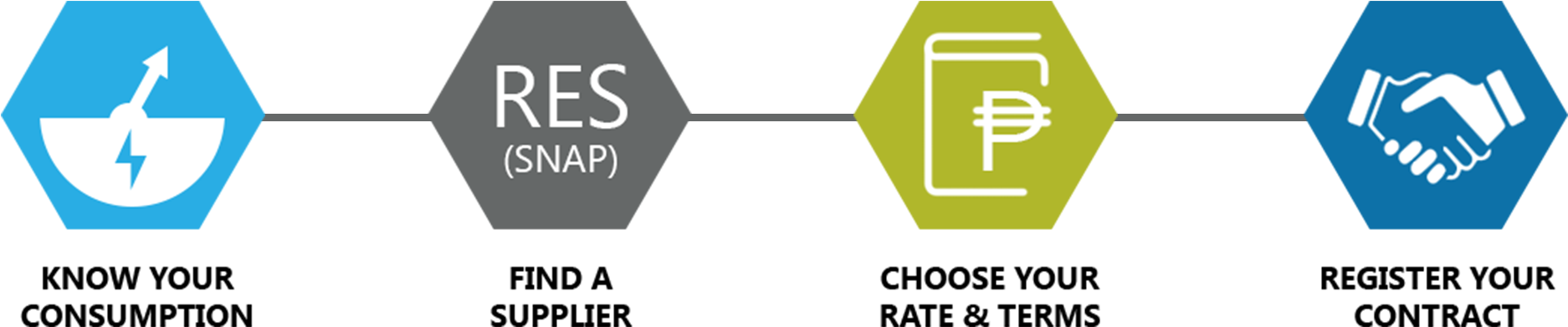 Switch Image - Traffic Sign (2000x500), Png Download