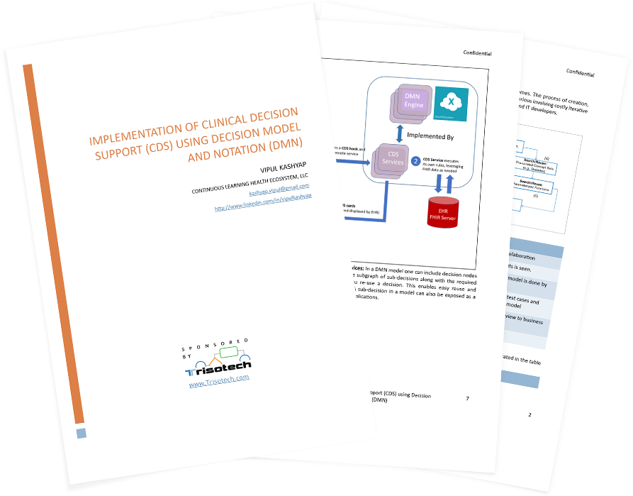 Implementation Of Clinical Decision Support Cds Using - Document (933x700), Png Download