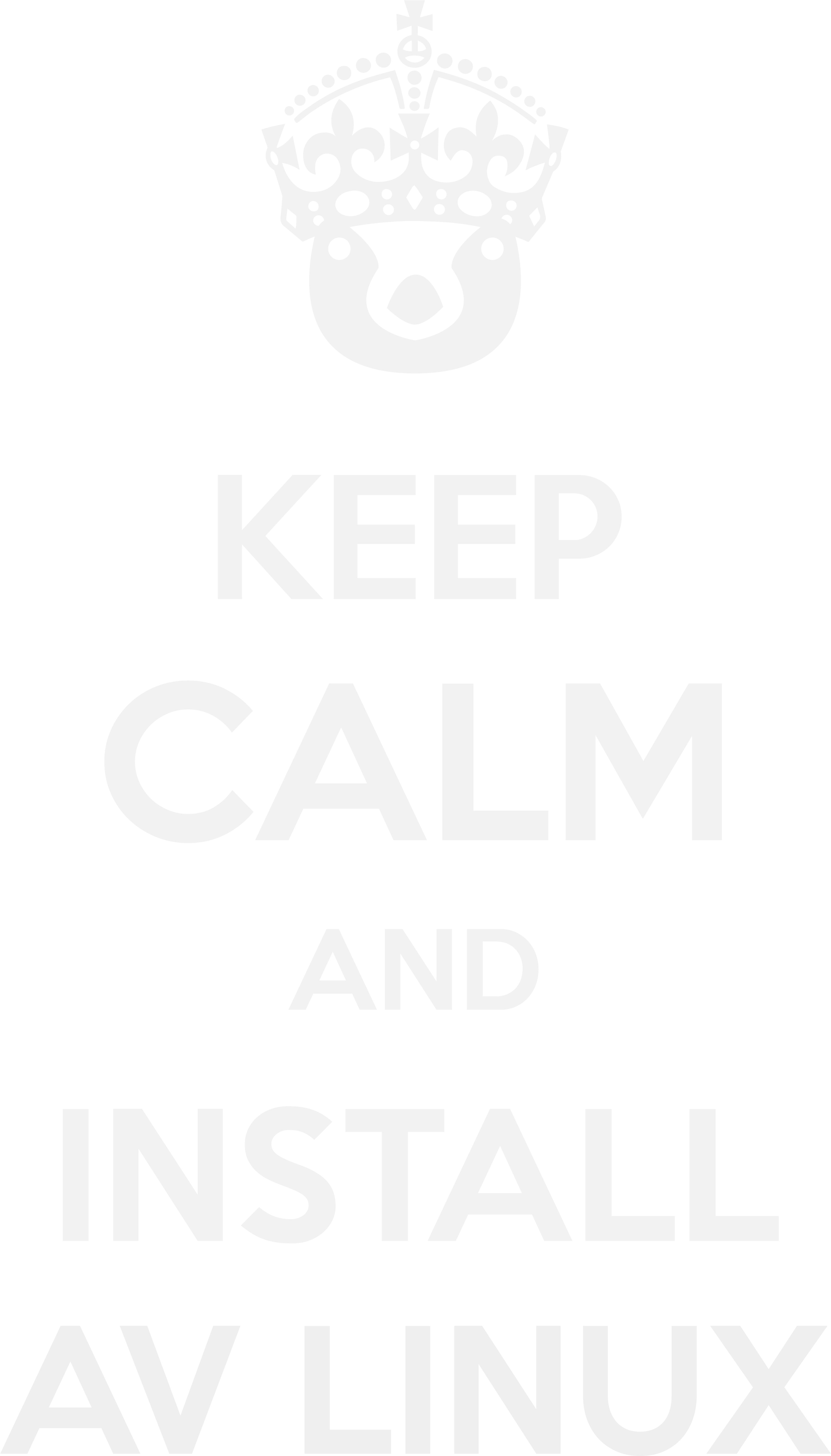 Keep Calm/keep Calm Av Linux View File - Keep Calm And Carry (5000x7500), Png Download