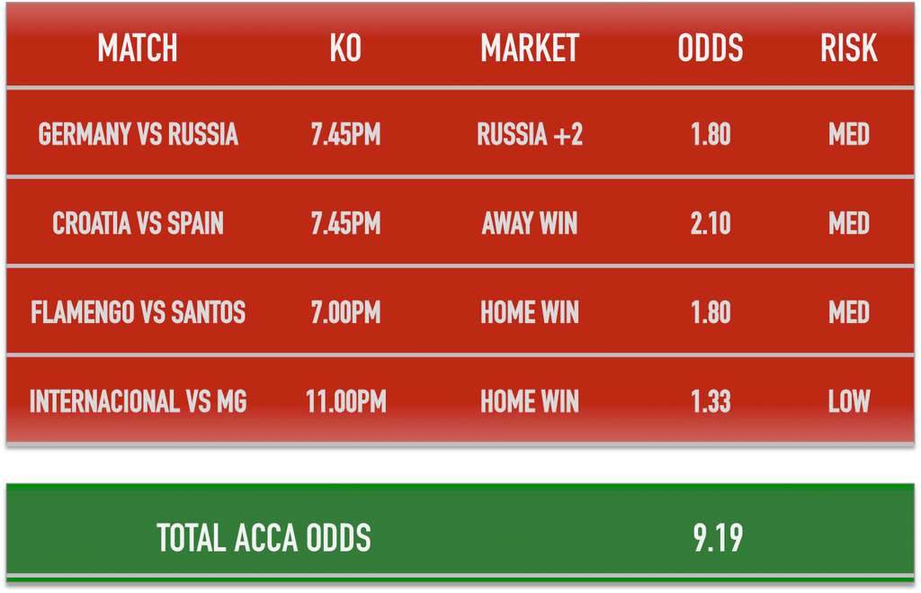 Thursday's International Quad - Fool's Gold Gillian Tett (1024x659), Png Download