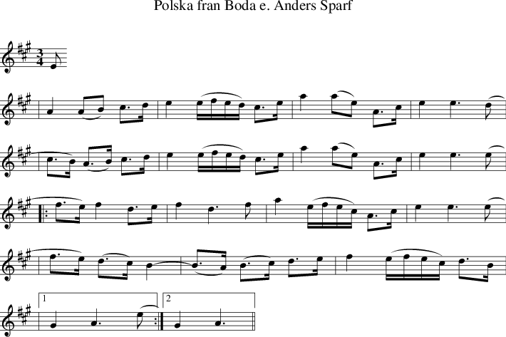 Listen To Polska Från Boda Efter Anders Sparf - Sheet Music (710x473), Png Download